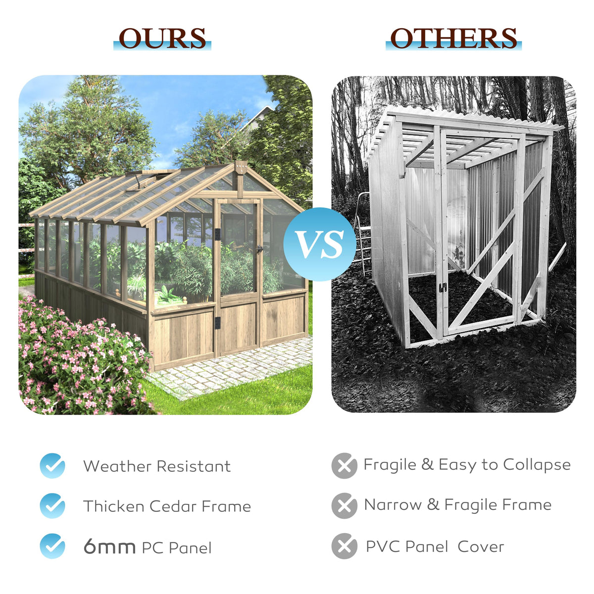 Yardenaler 8x14 FT Outdoor Greenhouse Kit, Wooden Greenhouses for Outdoors Walk-in Green House with 6MM Thick Polycarbonate Panel & Adjustable Roof Vents, Backyard Garden, Light Mocha Brown